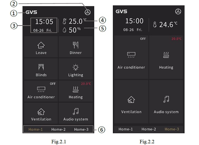 5inch-knx-touch