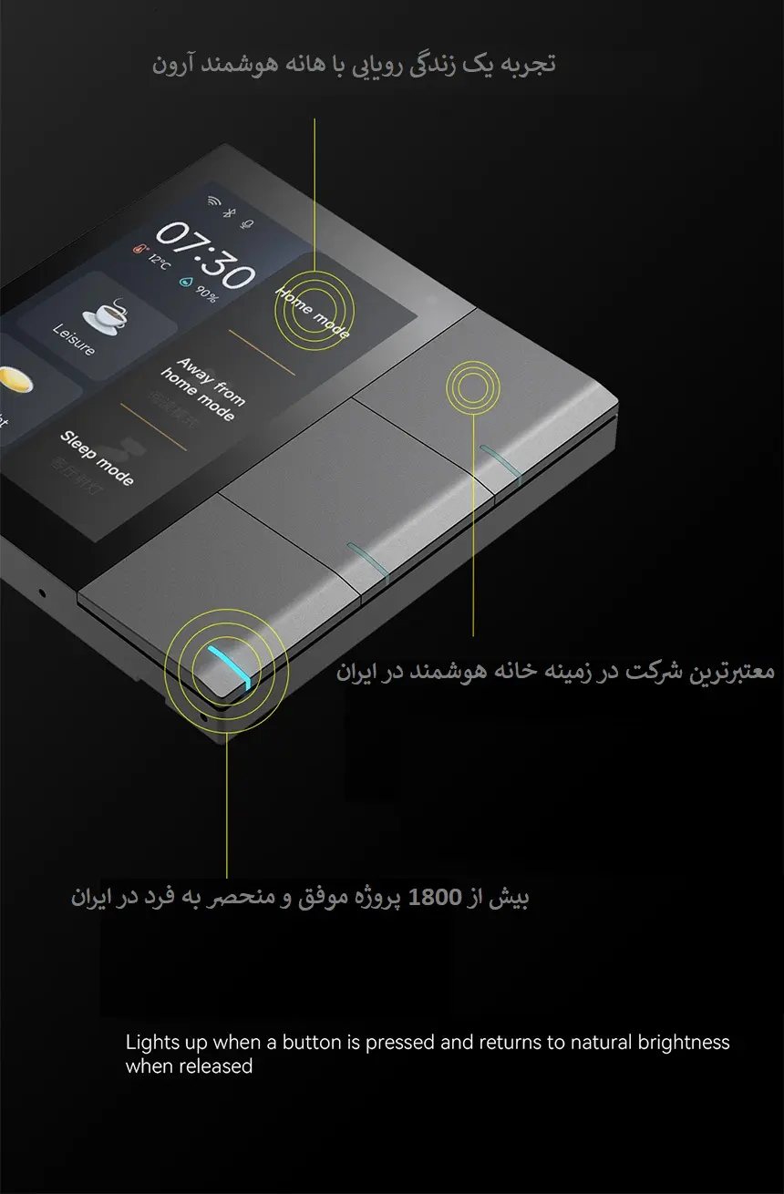 نماینده رسمی GVS در ایران
