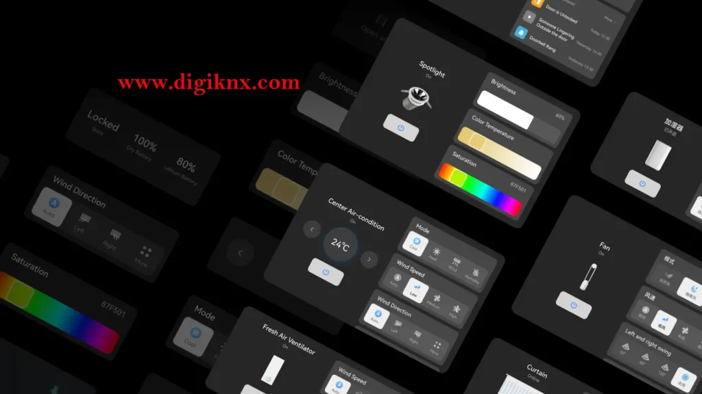 هوشمندسازی ساختمان